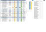 do data entry and admin tasks